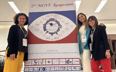 Immunomics Lab at the 2nd MOVE Symposium in Belgrade: Latest on Extracellular Vesicles